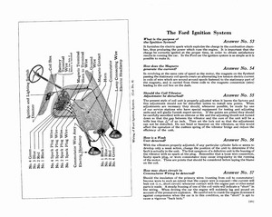 1925 Ford Owners Manual-24-25.jpg